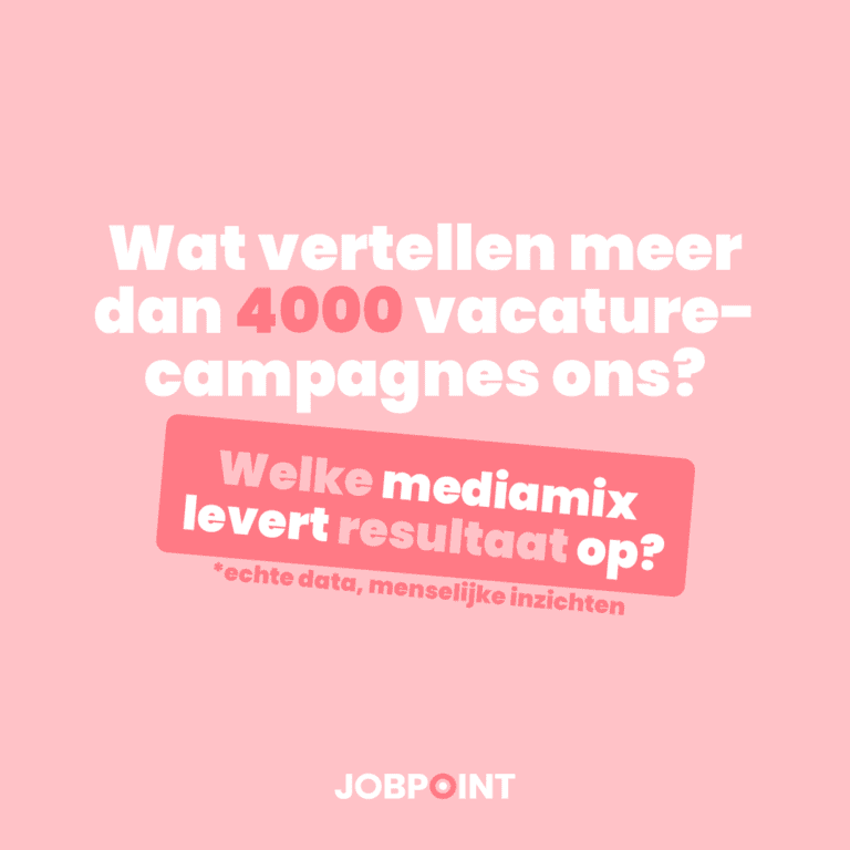 Blog 4000 vacaturecampagnes Welke mediamix levert resultaat op 1080 x 1080